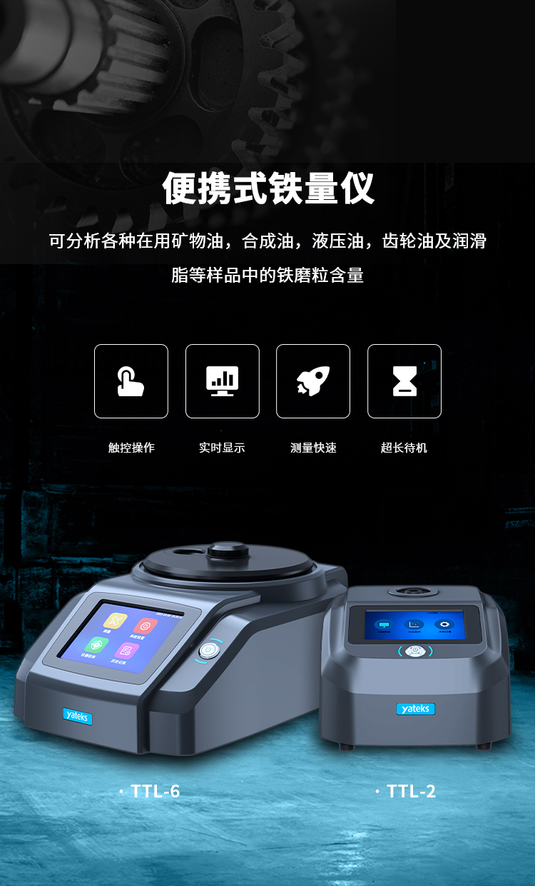 TTL系列便攜式鐵量儀